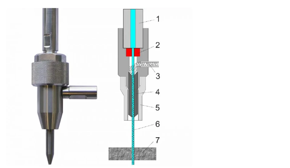 Abrasives Wasserstrahlschneiden
