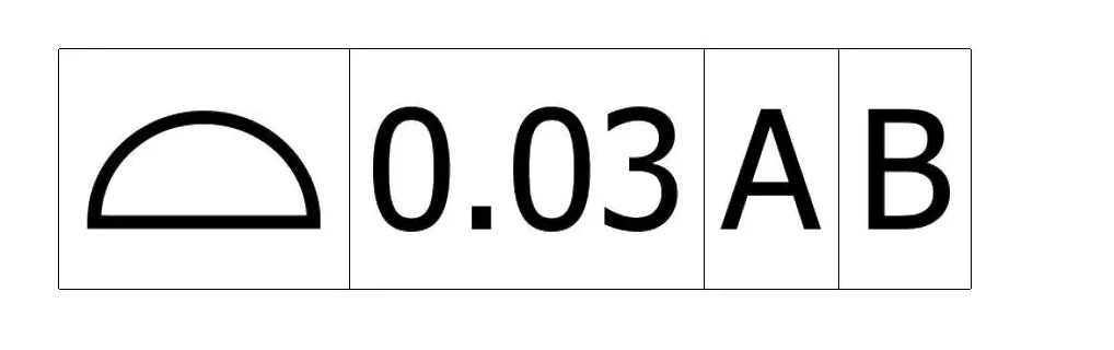 Merkmalsteuerrahmen für das Oberflächenprofil
