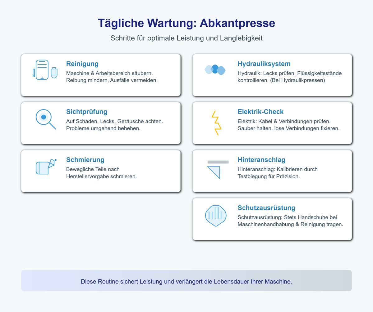 Wesentliche Wartungstipps für einen reibungslosen Betrieb Ihrer Abkantpresse