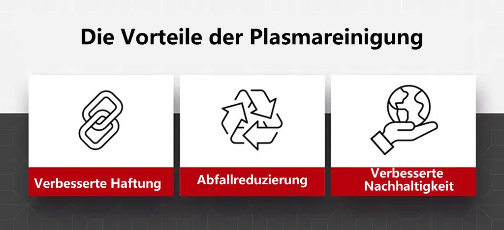 Einsatzbereiche der Plasmareinigung