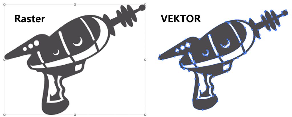 Vektor vs. Raster