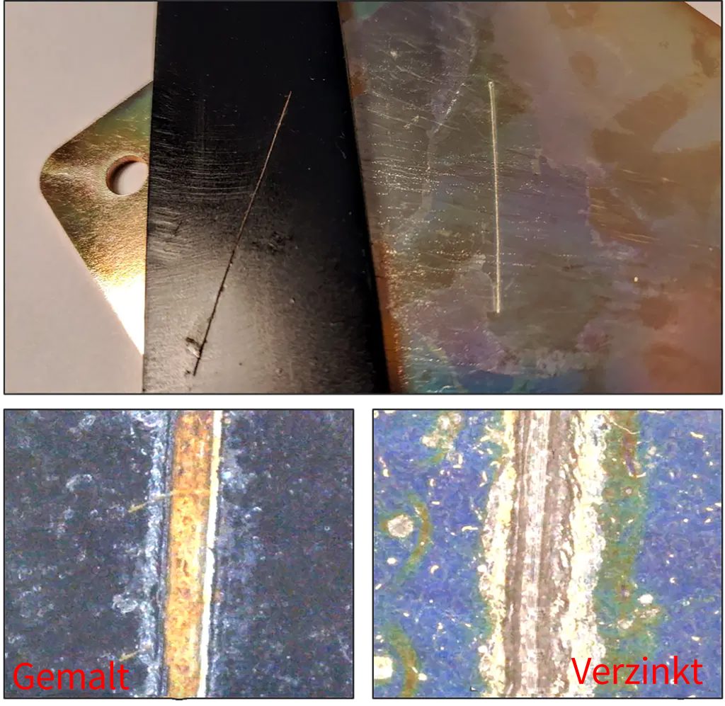 Schutz vor Korrosion