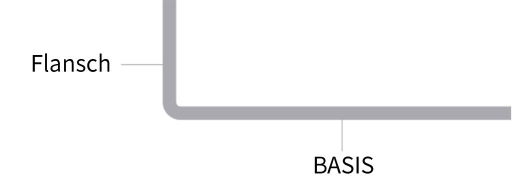 Schenkellänge