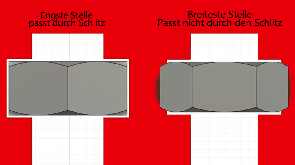 Wie man T-Nuten-Toleranzen konstruiert