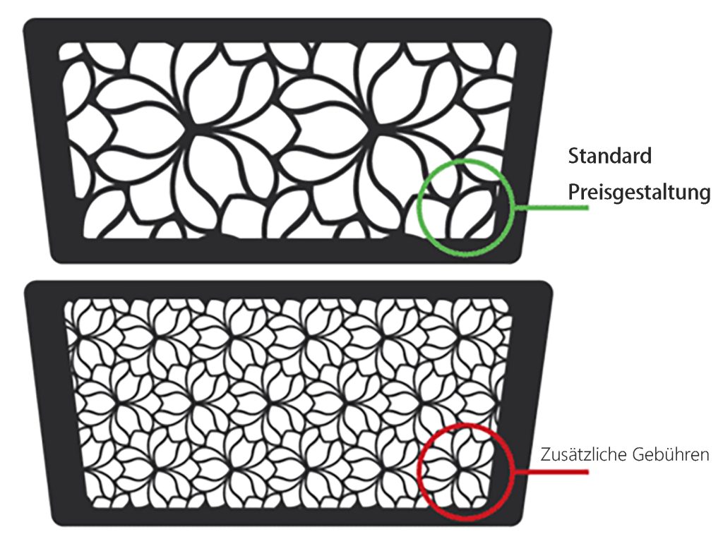 Tipps zum Design von Laserschneid-Produkten
