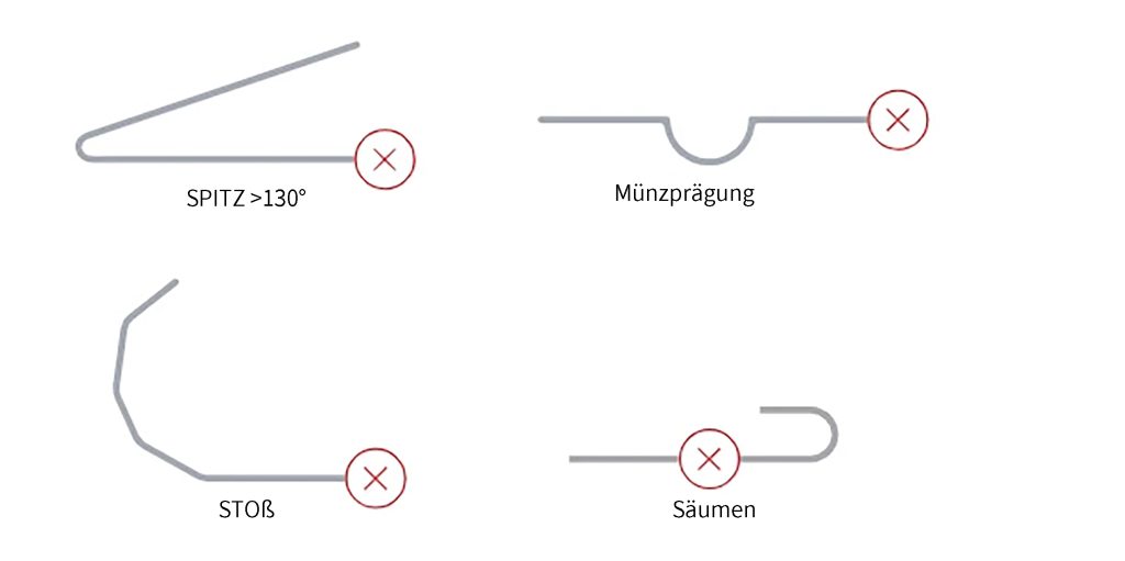 Schritt 3: So funktioniert der Blechbiegungsprozess
