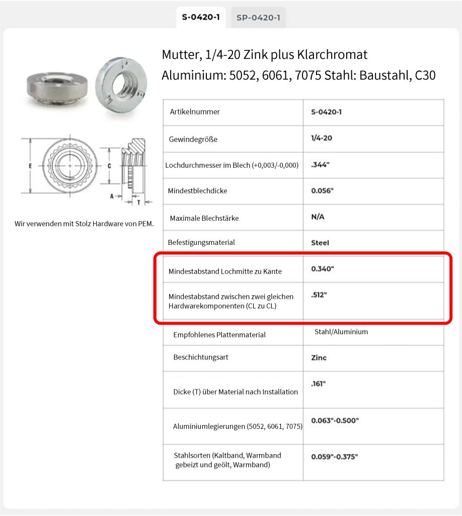 Abstände zu benachbarten Bauteilen