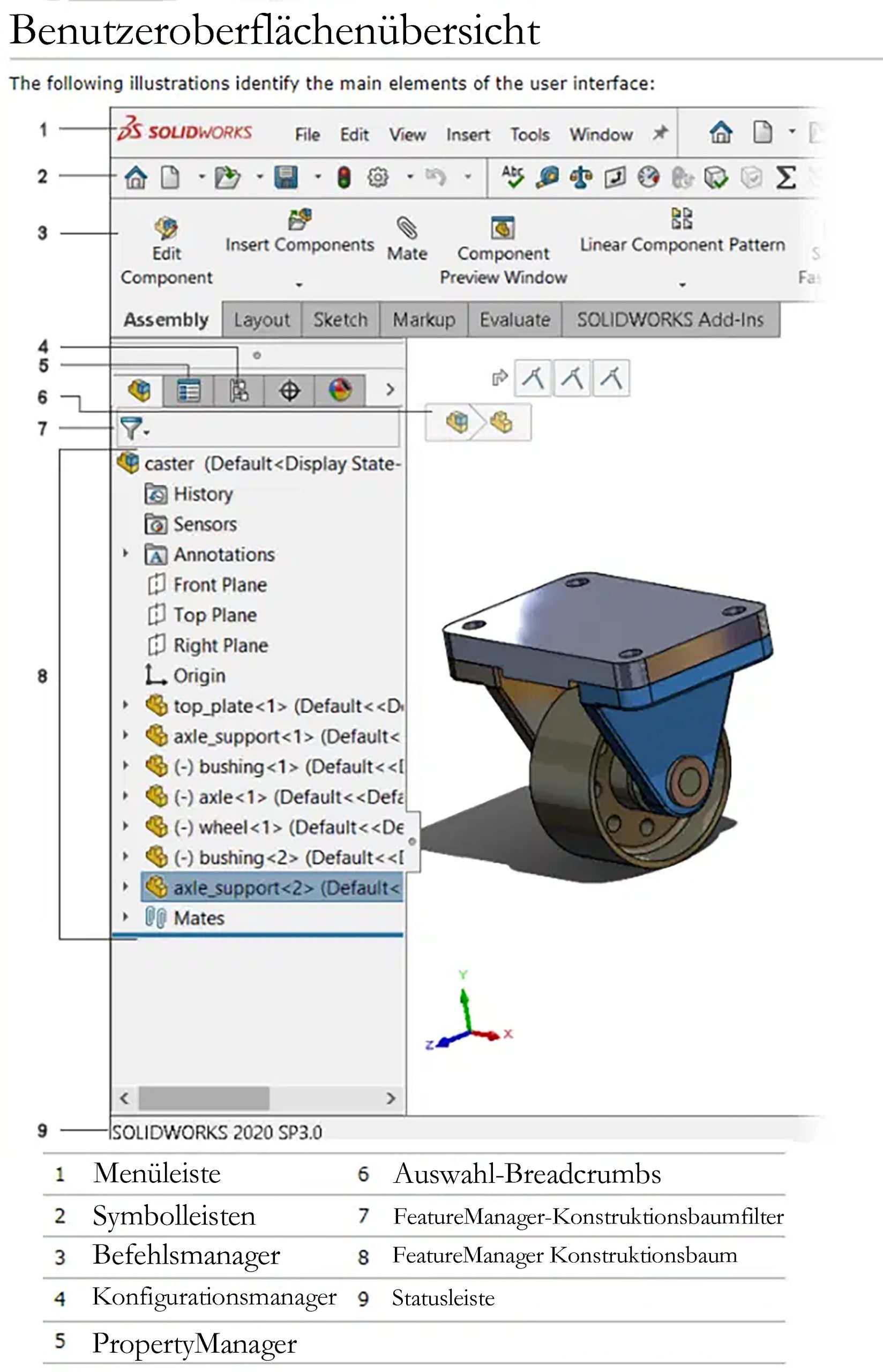 Autodesk Fusion vs. SolidWorks: Benutzeroberfläche