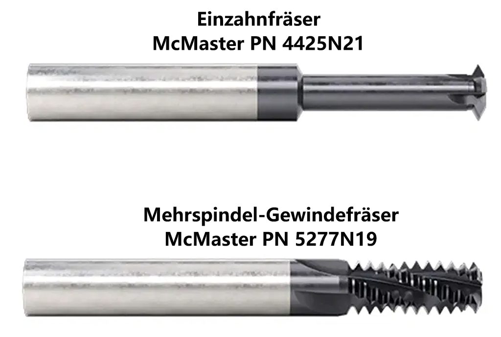 Gewindefräsen
