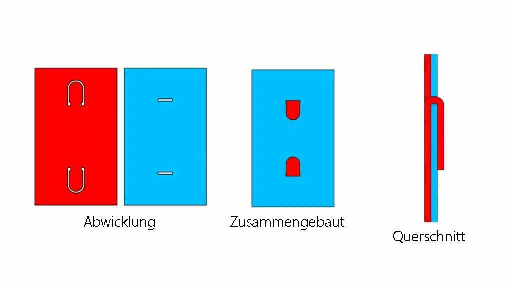 Gebogene Laschen