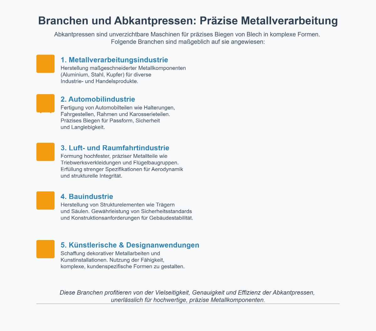 Verstehen von Abkantpressen und deren Anwendungen in der Metallumformung